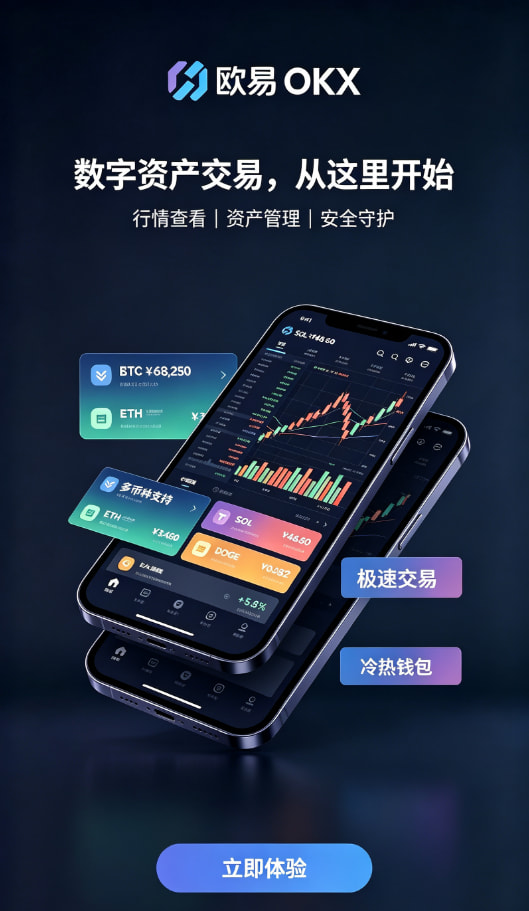 欧交易所app官方